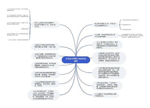 劳动法中排除工伤的法定情形