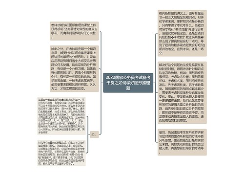 2022国家公务员考试备考干货之如何学好图形推理题