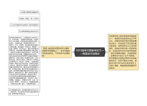 2022国考行测备考技巧——我国货币发展史