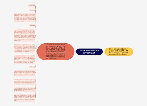 2022国考申论热点：做美丽中国的行动者