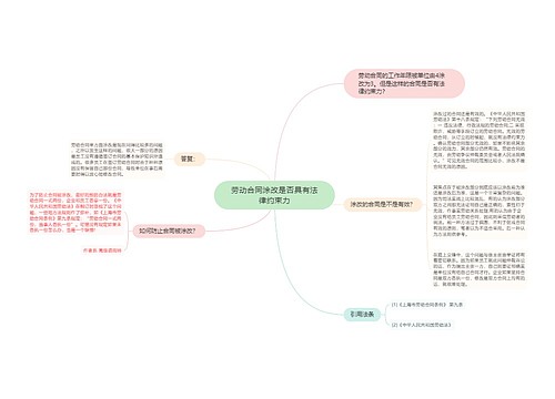 劳动合同涂改是否具有法律约束力