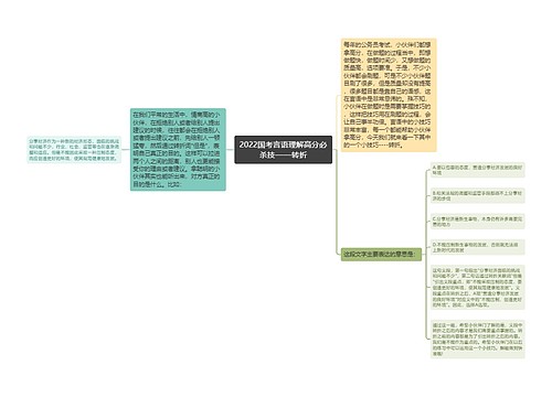 2022国考言语理解高分必杀技——转折