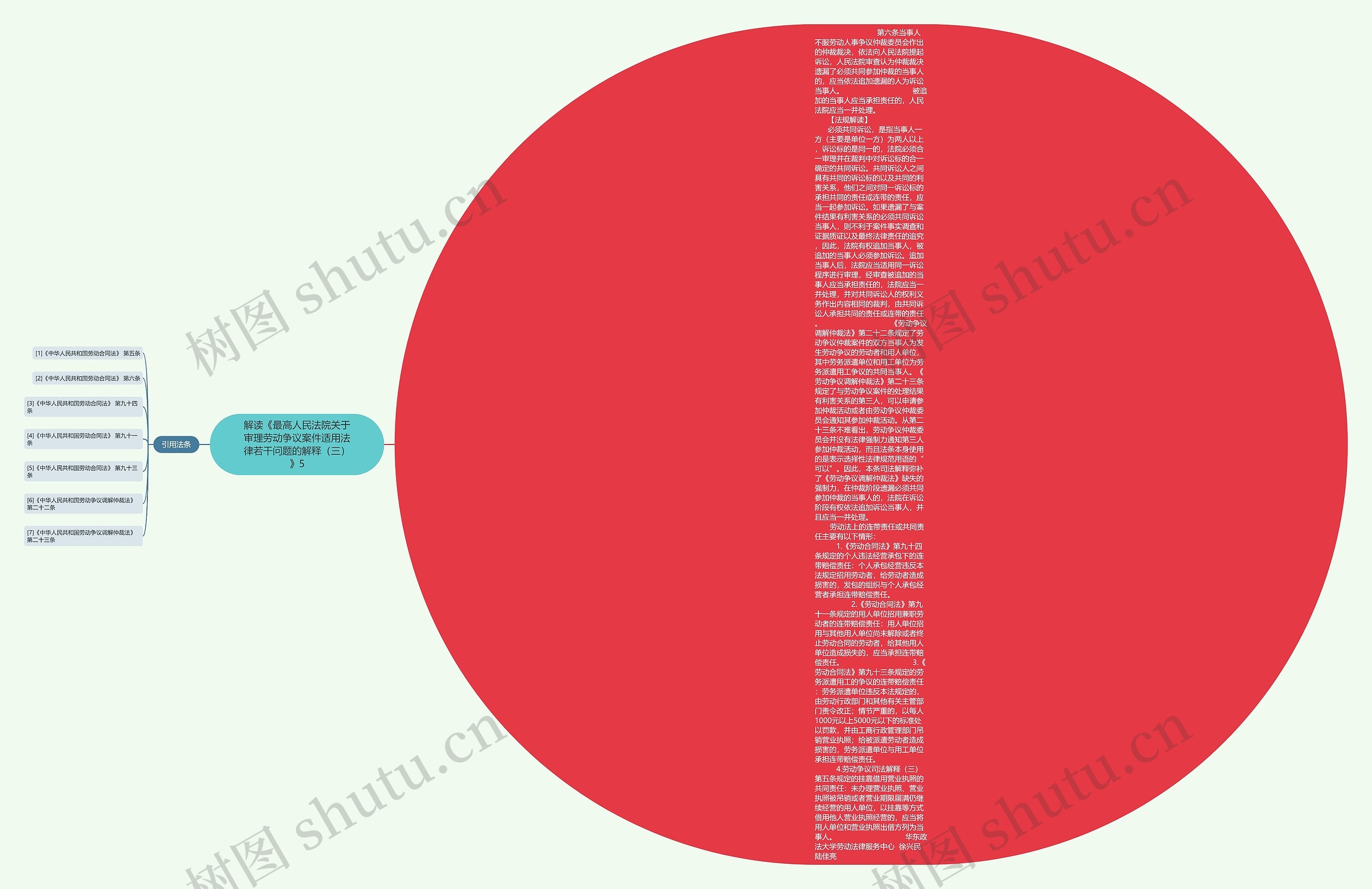 解读《最高人民法院关于审理劳动争议案件适用法律若干问题的解释（三）》5思维导图