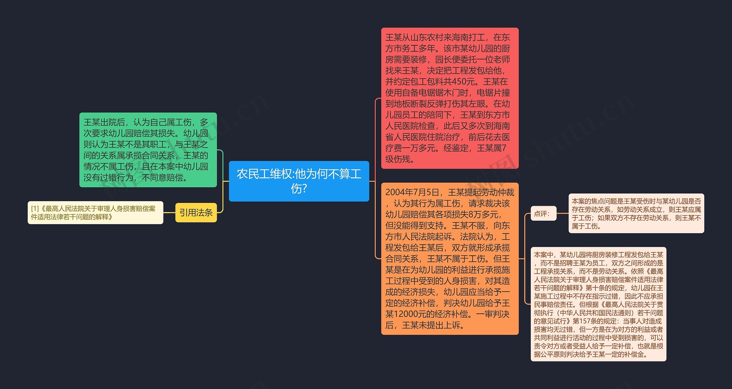 农民工维权:他为何不算工伤?