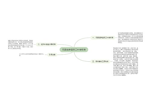 无固定辞退员工补偿标准