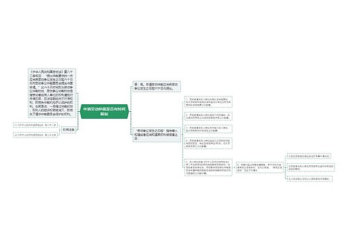 申请劳动仲裁是否有时间限制