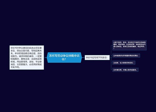 怎样写劳动争议仲裁申诉书？