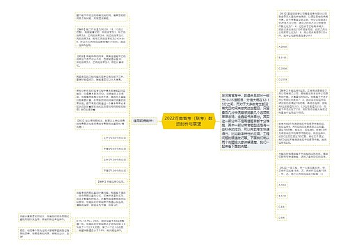 2022河南省考（联考）数资剖析与展望