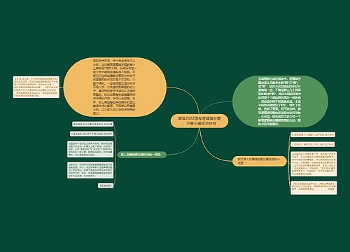 解答2022国考逻辑填空题，不要小瞧标点符号