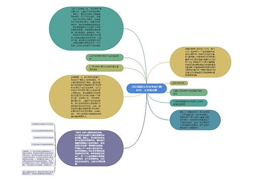 2022国家公务员考试行测技巧：主旨观点题