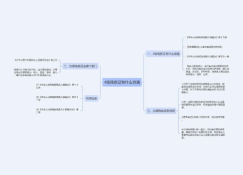 4级残疾证有什么待遇