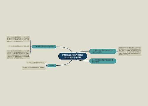 解除劳动合同经济补偿金怎么计算个人所得税