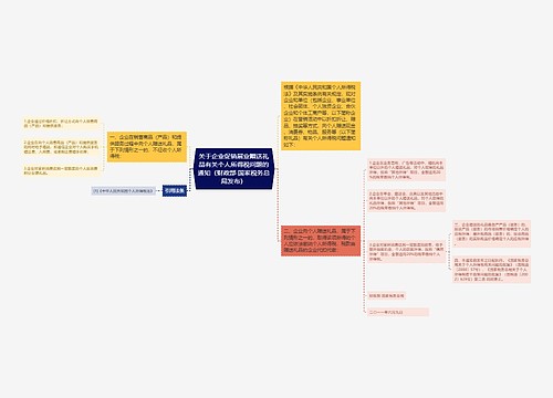 关于企业促销展业赠送礼品有关个人所得税问题的通知（财政部 国家税务总局发布）