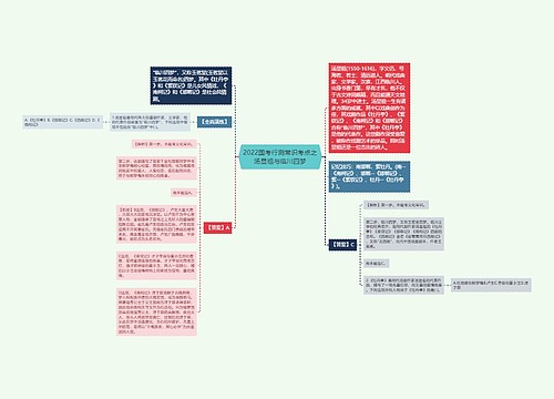 2022国考行测常识考点之汤显祖与临川四梦