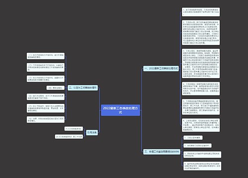 2022最新工伤事故处理方式