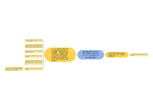 国家质量监督检验检疫总局关于建筑防水卷材产品换(发)生产许可证工作有关问题的通知 国家质量监督检验检疫总局关于建筑防水卷材产品换(发)生产许可证工作有关问题的通知