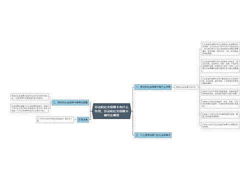 劳动和社会保障卡有什么作用，劳动和社会保障卡编号在哪里