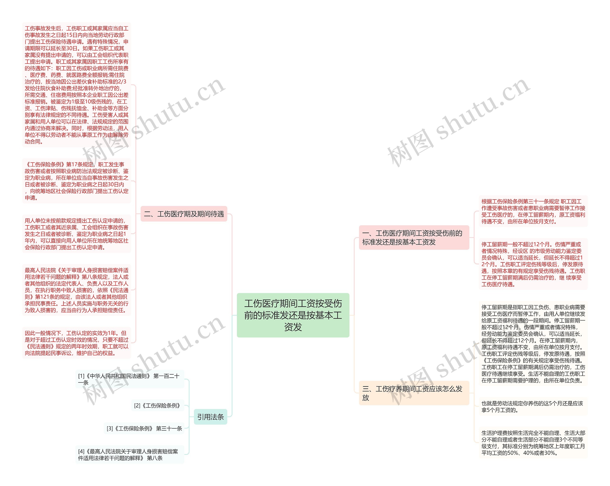 工伤医疗期间工资按受伤前的标准发还是按基本工资发