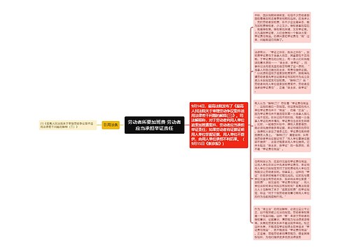 劳动者所要加班费 劳动者应当承担举证责任