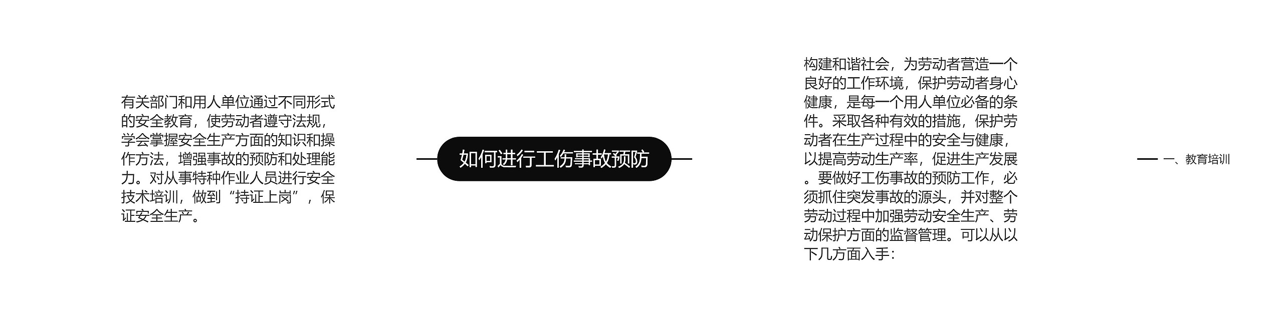 如何进行工伤事故预防 如何进行工伤事故预防