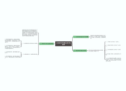 工伤丧失劳动能力孩子抚养费