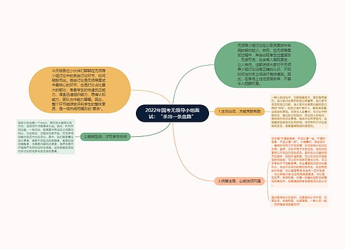 2022年国考无领导小组面试：“杀出一条血路”