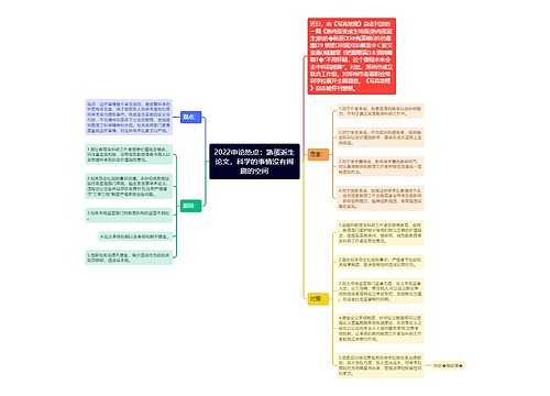 2022申论热点：熟蛋返生论文，科学的事情没有闹剧的空间