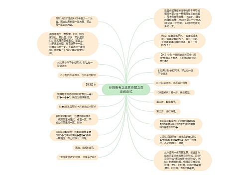 行测备考之选言命题之否定肯定式