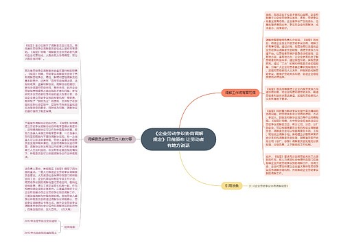 《企业劳动争议协商调解规定》日前颁布 让劳动者有地方说话