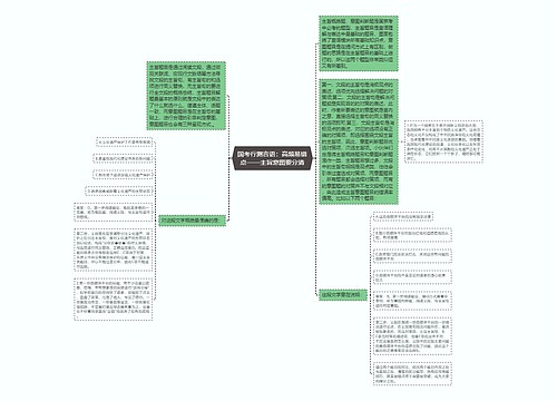 国考行测言语：高频易错点——主旨意图要分清