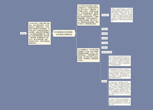 2022国考常识知识解读：抗日战争之湘西会战