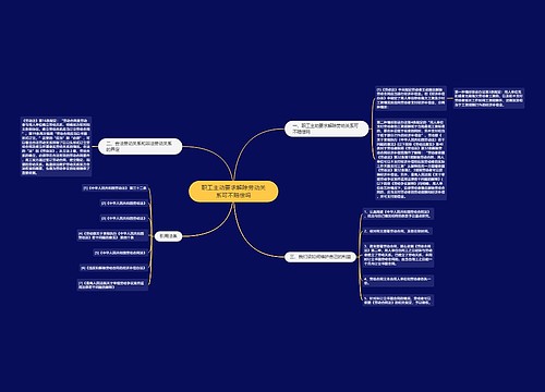 职工主动要求解除劳动关系可不赔偿吗