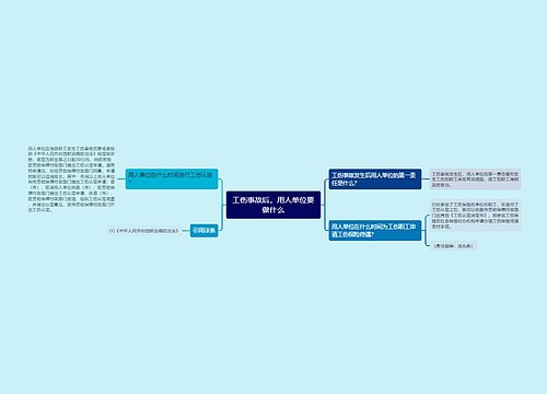 工伤事故后，用人单位要做什么