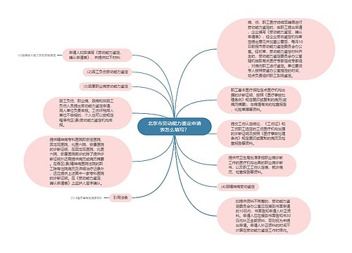 北京市劳动能力鉴定申请表怎么填写？