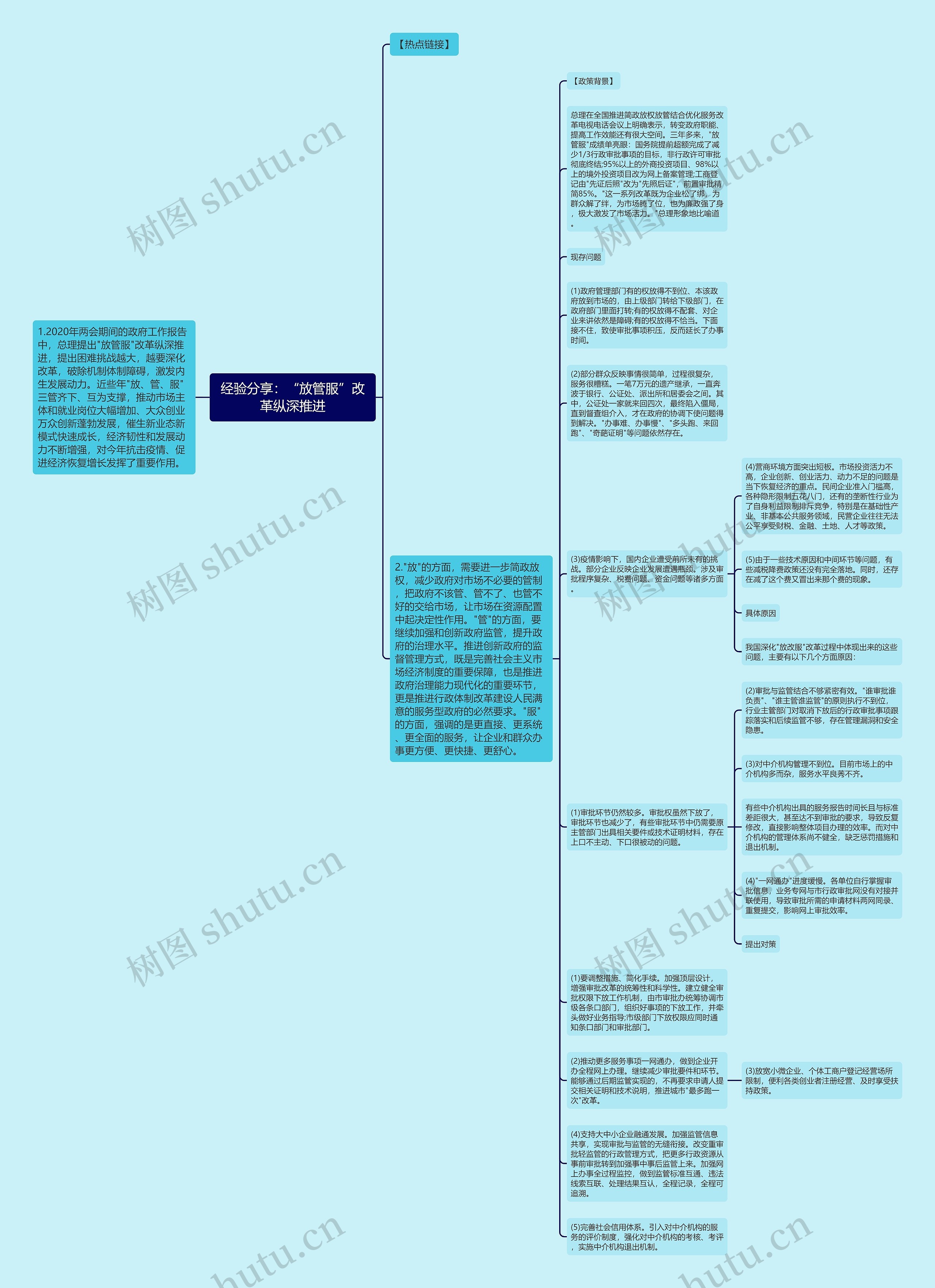 经验分享：“放管服”改革纵深推进思维导图