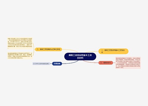 婚假工资是按照基本工资发的吗