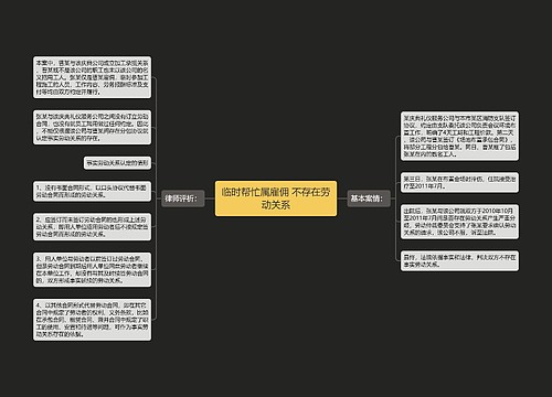 临时帮忙属雇佣 不存在劳动关系