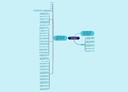 2022国考行测技巧 犯罪的停止形态解题技巧