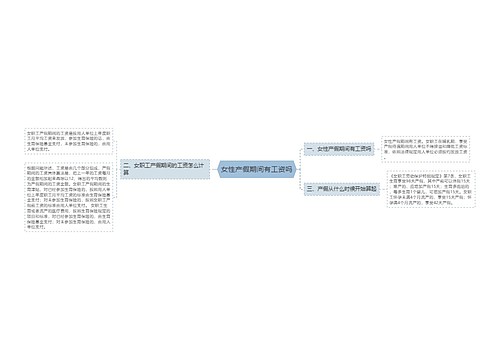 女性产假期间有工资吗