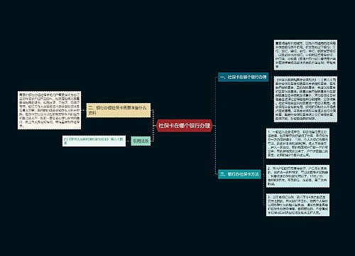 社保卡在哪个银行办理