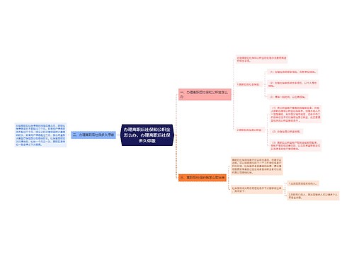 办理离职后社保和公积金怎么办，办理离职后社保多久停缴