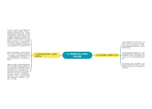 打工者诚信劳动之余莫忘保存证据