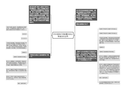 2022国考行测数量关系之赋值法的应用