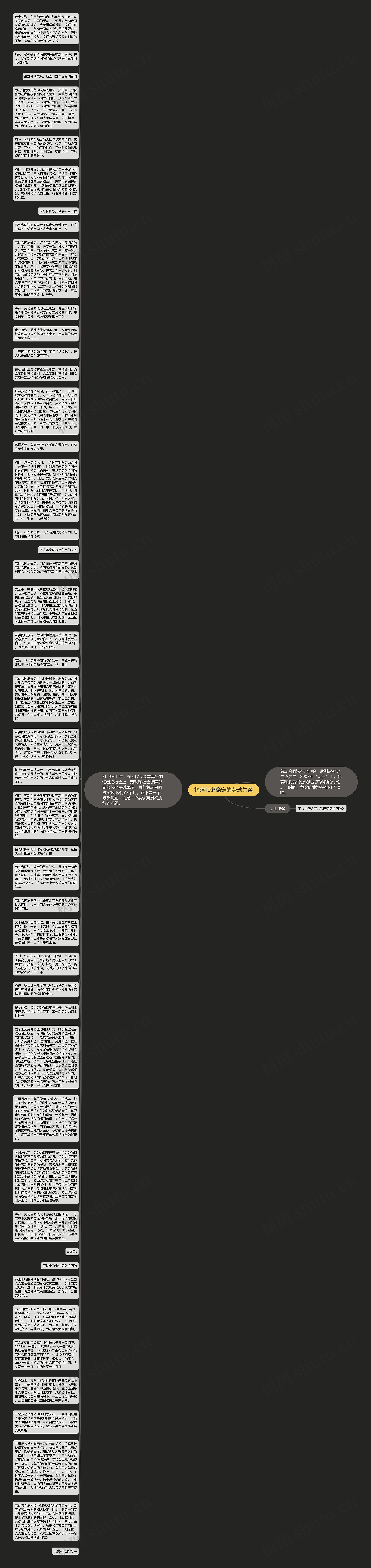 构建和谐稳定的劳动关系思维导图