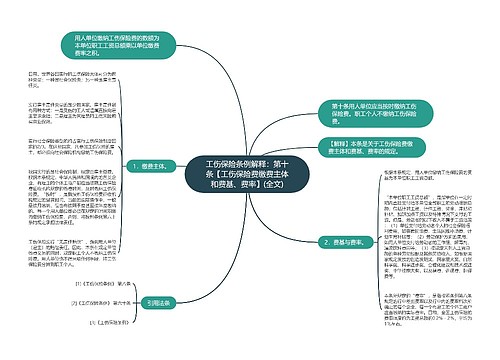 工伤保险条例解释：第十条【工伤保险费缴费主体和费基、费率】(全文)