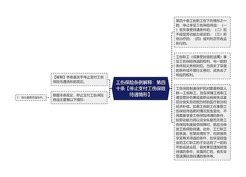 工伤保险条例解释：第四十条【停止支付工伤保险待遇情形】