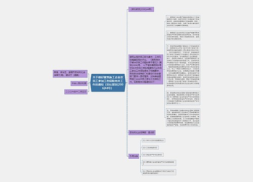 关于做好建筑施工企业农民工参加工伤保险有关工作的通知（劳社部发[2006]44号）