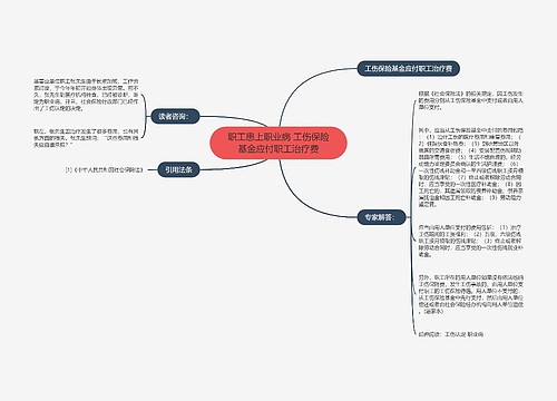 职工患上职业病 工伤保险基金应付职工治疗费