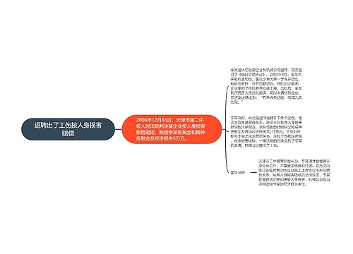 返聘出了工伤按人身损害赔偿