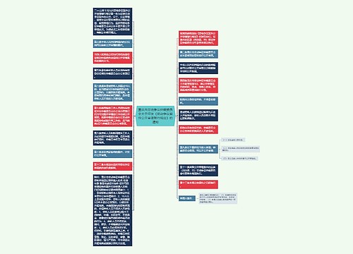 重庆市劳动争议仲裁委员会关于印发《劳动争议案件公开审理暂行规定》的通知